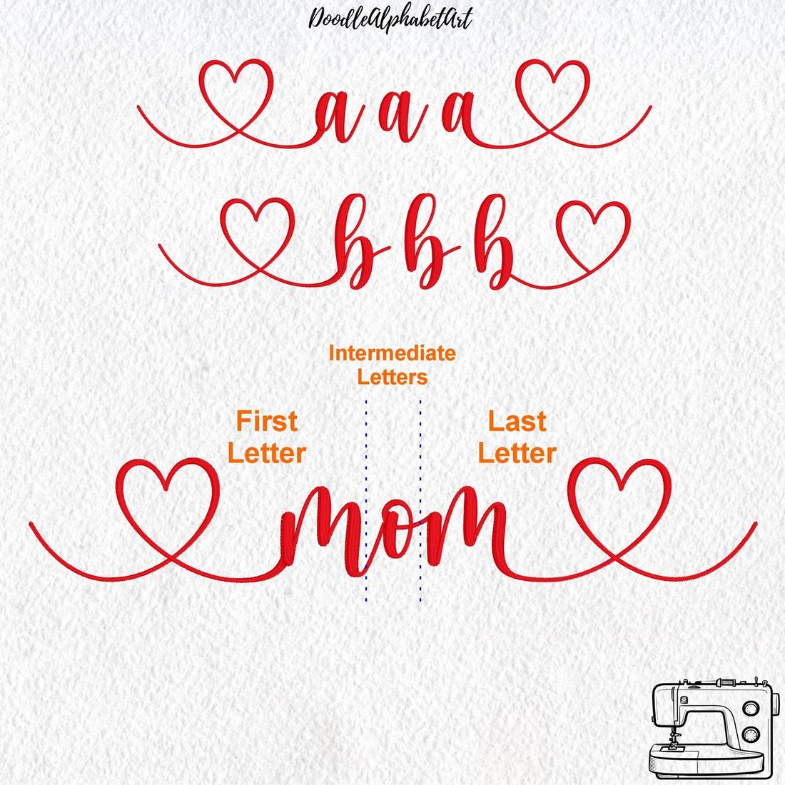 Heart script letters a and b in three shapes, and the word Mom split into first letter, intermediate letter, and last letter